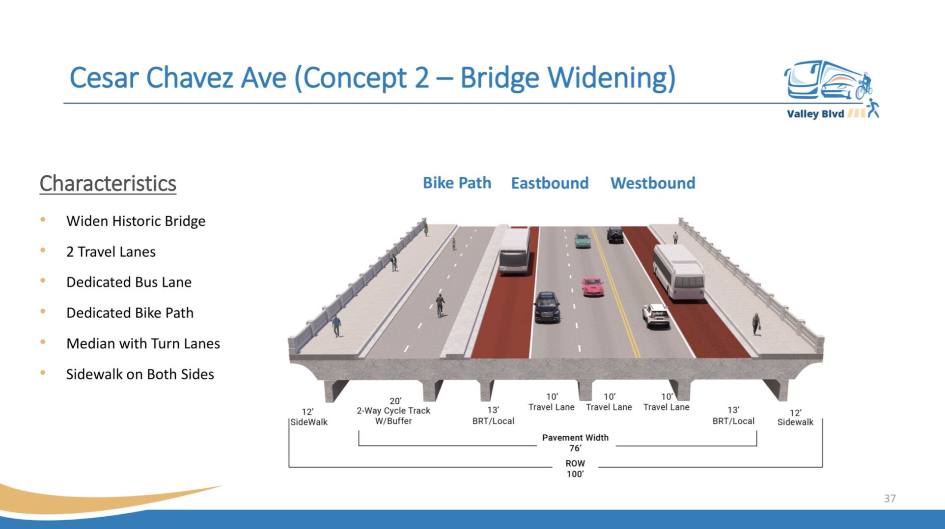 Cesar Chavez Bridge widened